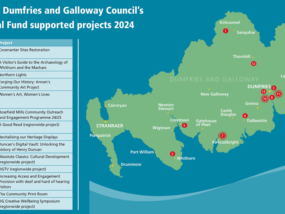 Culture and Heritage Sectors receive funding&nbsp;boost